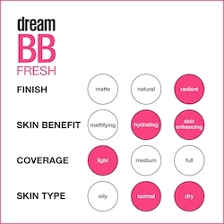Dream Fresh BB Cream, Water-Gel Formula, Zero Oil and Zero Heavy Ingredients, Sheer Coverage, Natural Finish, Hydrating and Lightweight 4