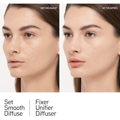 Mineral Wear® Diamond Blur Skincare Powder 3