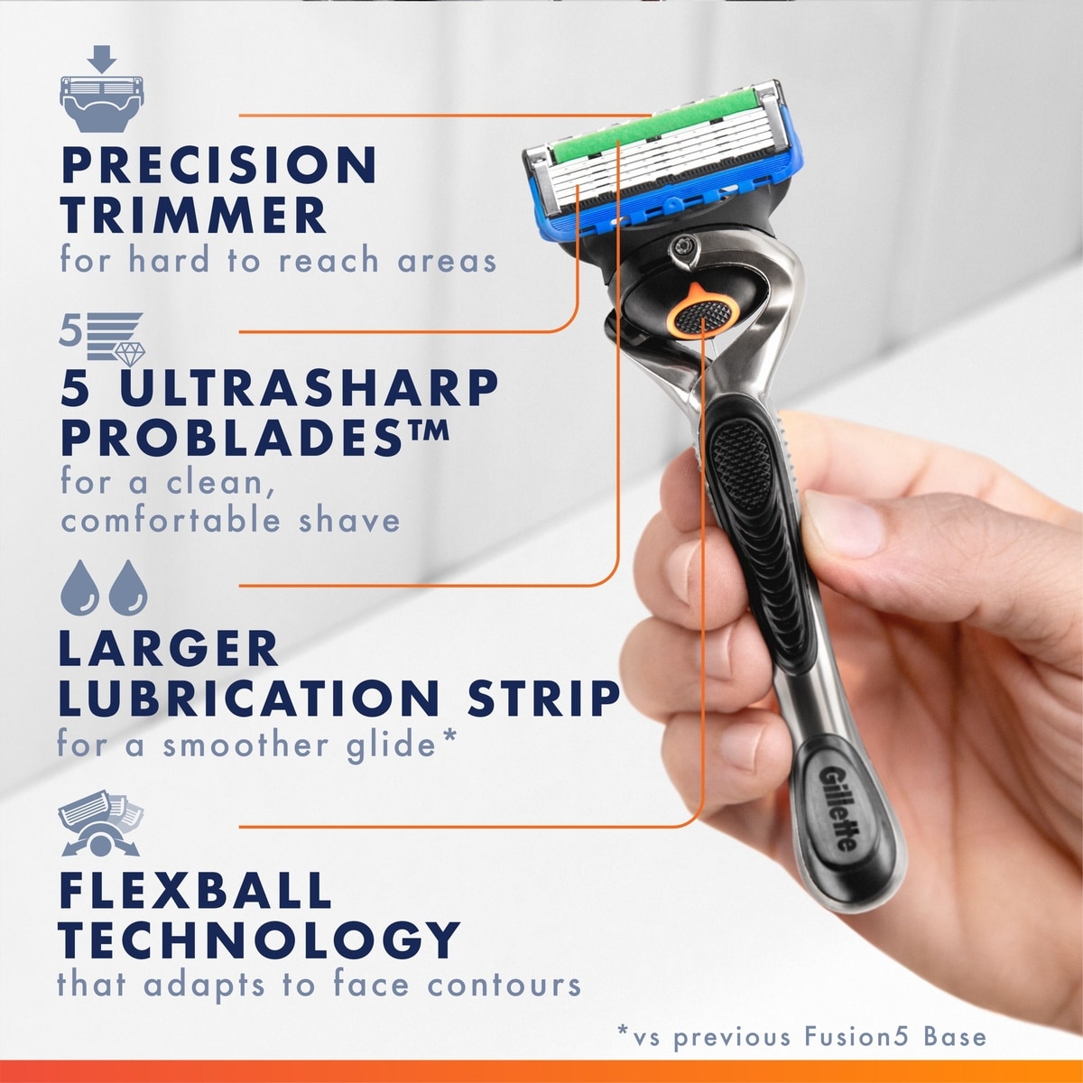 Cartouches de rechange de rasoir Gillette Fusion5 ProGlide pour hommes, cartouches de rasoir pour manche de rasoir Flex-pivot, cartouches à 5 lames de rasoir