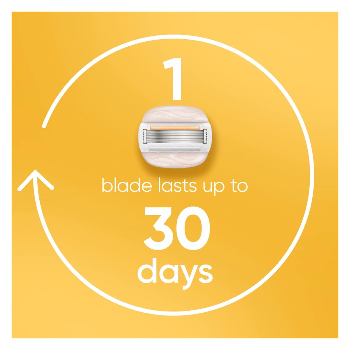 Venus MoistureGlide Women's Razor Blades, With Built-in Shave Gel Bars