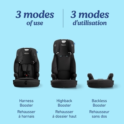 Tranzitions 3-in-1 Harness Booster, Pullman 2