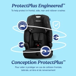 Tranzitions 3-in-1 Harness Booster, Pullman 5