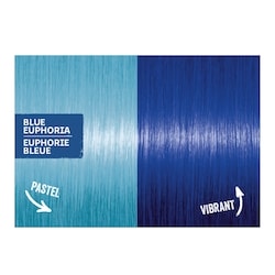 Color Remix, Customizable Semi-Permanent Hair Color, Blue Euphoria, 1 Pack, 50 ml 3