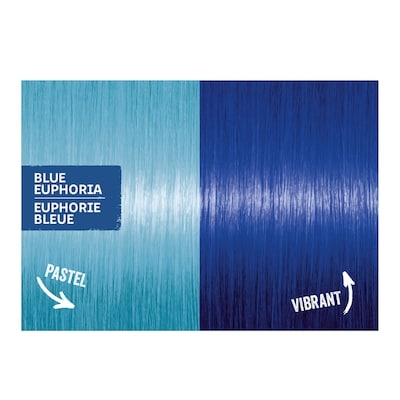 Color Remix, Customizable Semi-Permanent Hair Color, Blue Euphoria, 1 Pack, 50 ml 3