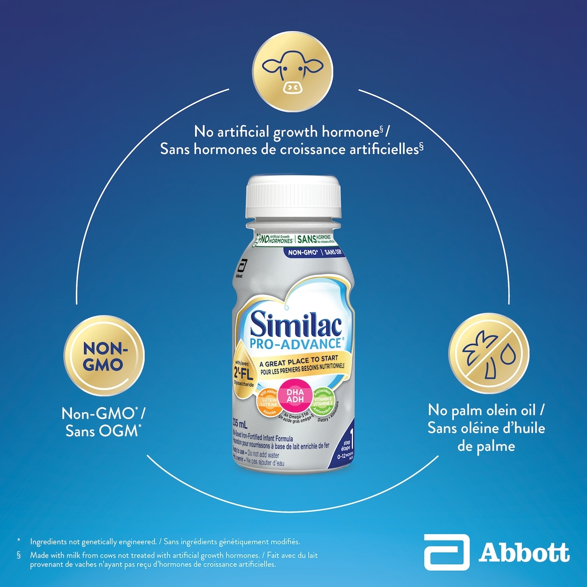Similac Pro-Advance® Étape 1, 16 x 235 mL
