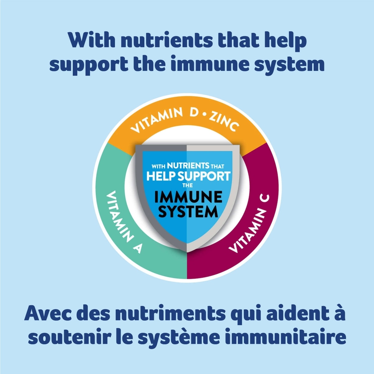 PediaSure Complete Reduced Sugar, 33% Less Sugar, Nutritional Supplement, 4 X 235 ml, Chocolate, 940 ml