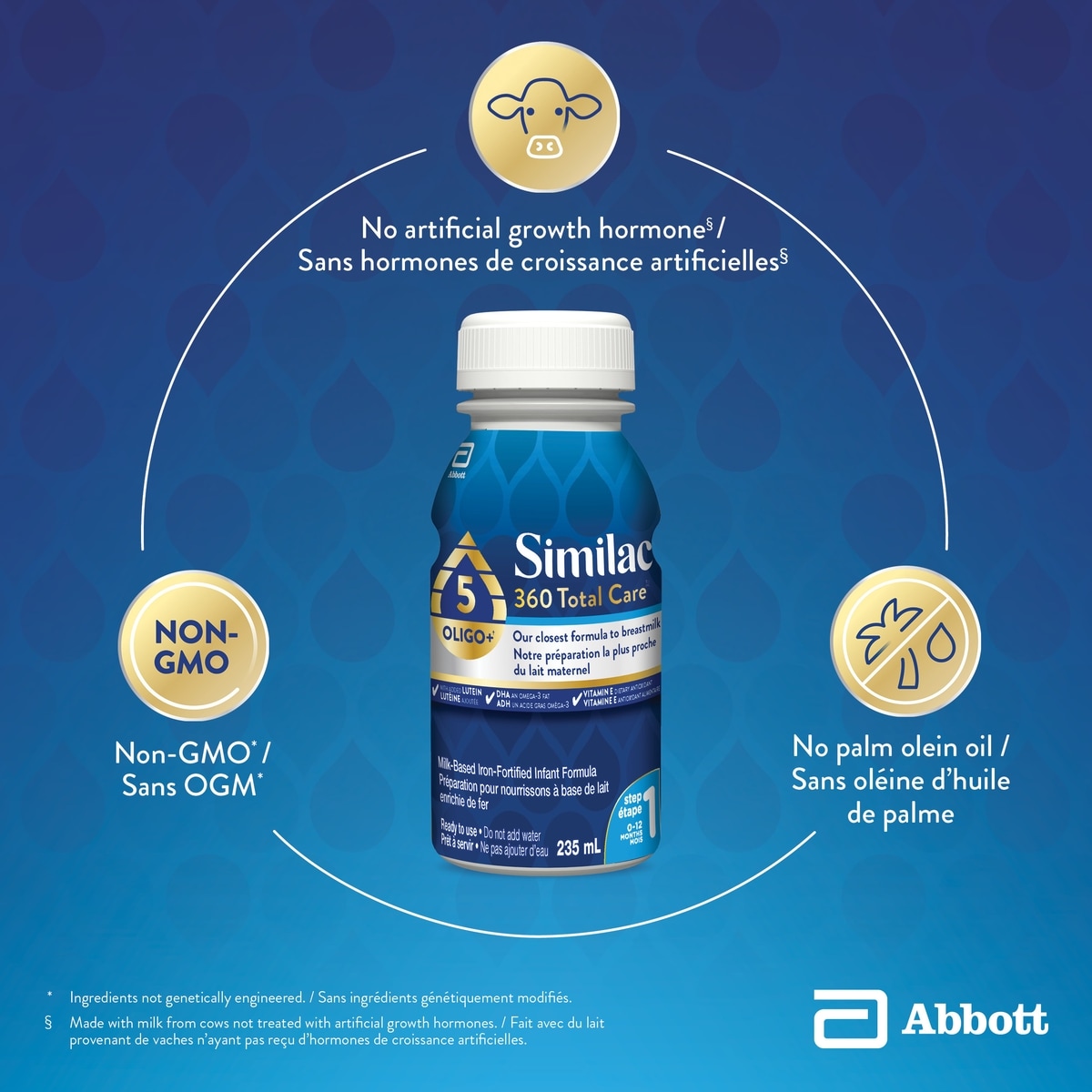 360 Total Care Step 1 859g Powder