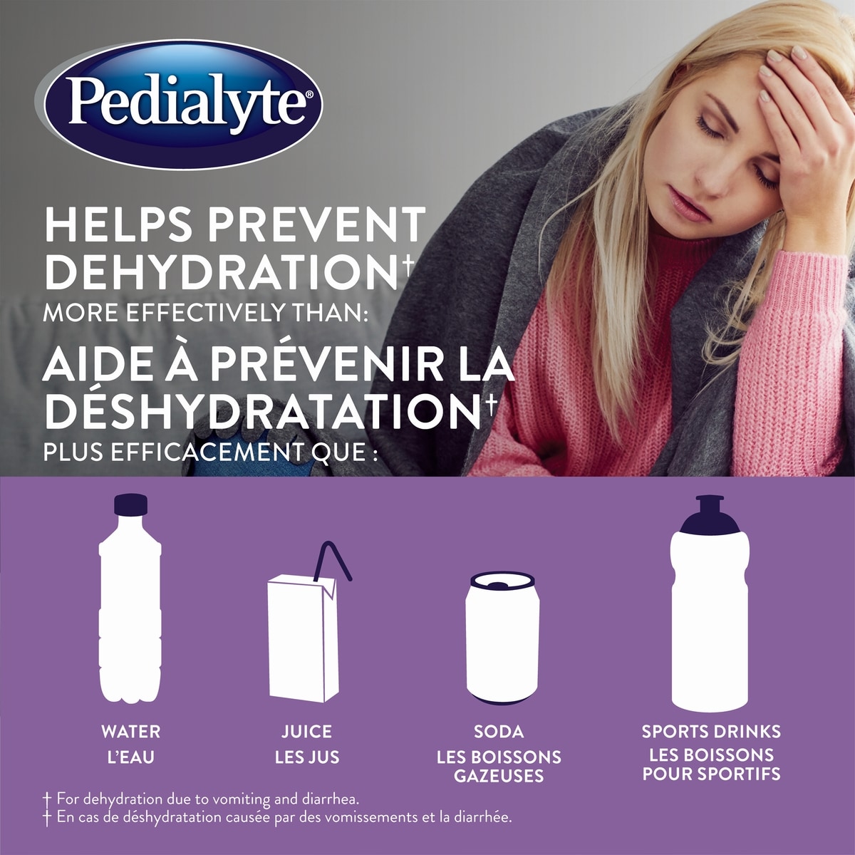 Solution de Réhydratation Orale Saveur de Raisin 1 L