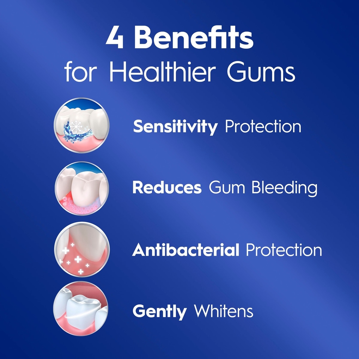 Crest Gum and Sensitivity, Sensitive Toothpaste All Day Protection