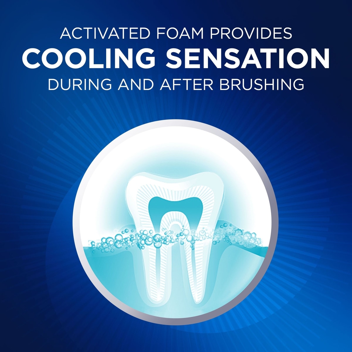 Dentifrice pour dents sensibles Crest Gum and Sensitivity Protection toute la journée