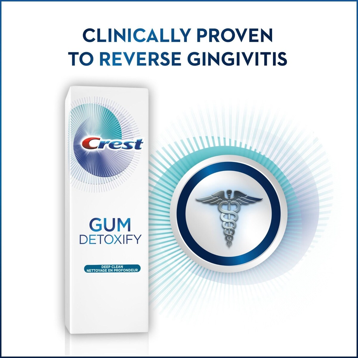Dentifrice pour dents sensibles Crest Gum and Sensitivity Protection toute la journée