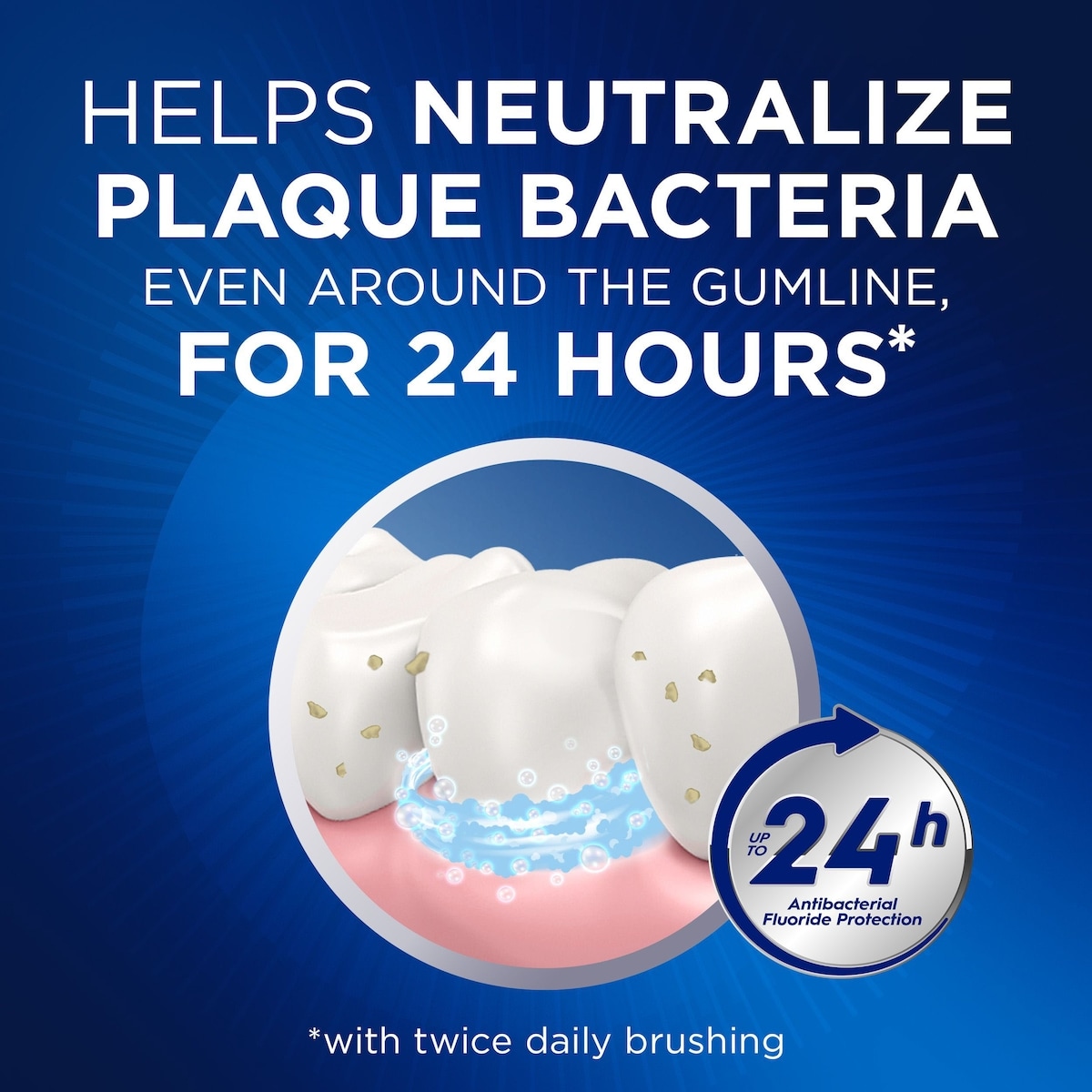 Dentifrice pour dents sensibles Crest Gum and Sensitivity Protection toute la journée