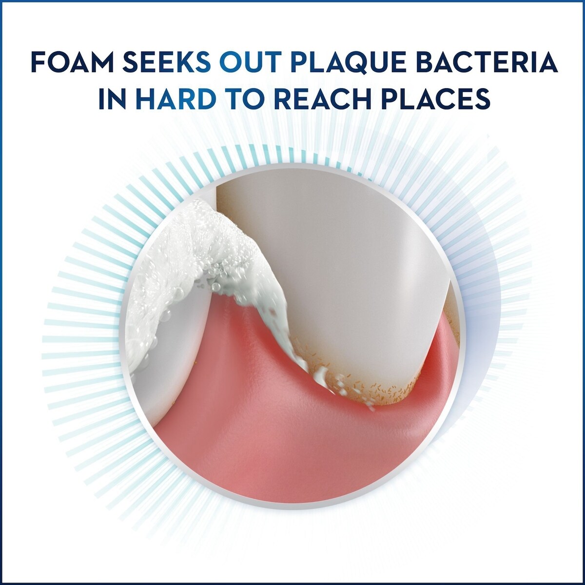 Dentifrice pour dents sensibles Crest Gum and Sensitivity Protection toute la journée