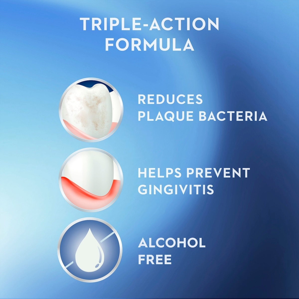 Crest Bacteria Guard Plus Mouthwash with 1.5% Hydrogen Peroxide, Mint 1L