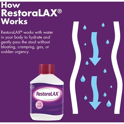 Powder Laxative, Effective Relief, No Taste, No Grit, No Gas, No Bloating, No Cramps, 7 Doses, 119 Grams 6