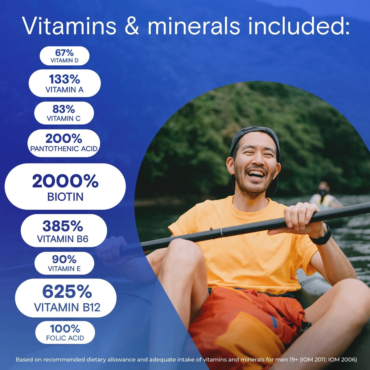 Gummies multivitamines One A Day pour hommes