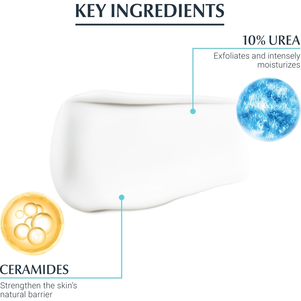 Complete Repair Plus Moisturizing Body Lotion for Very Dry and Rough Skin