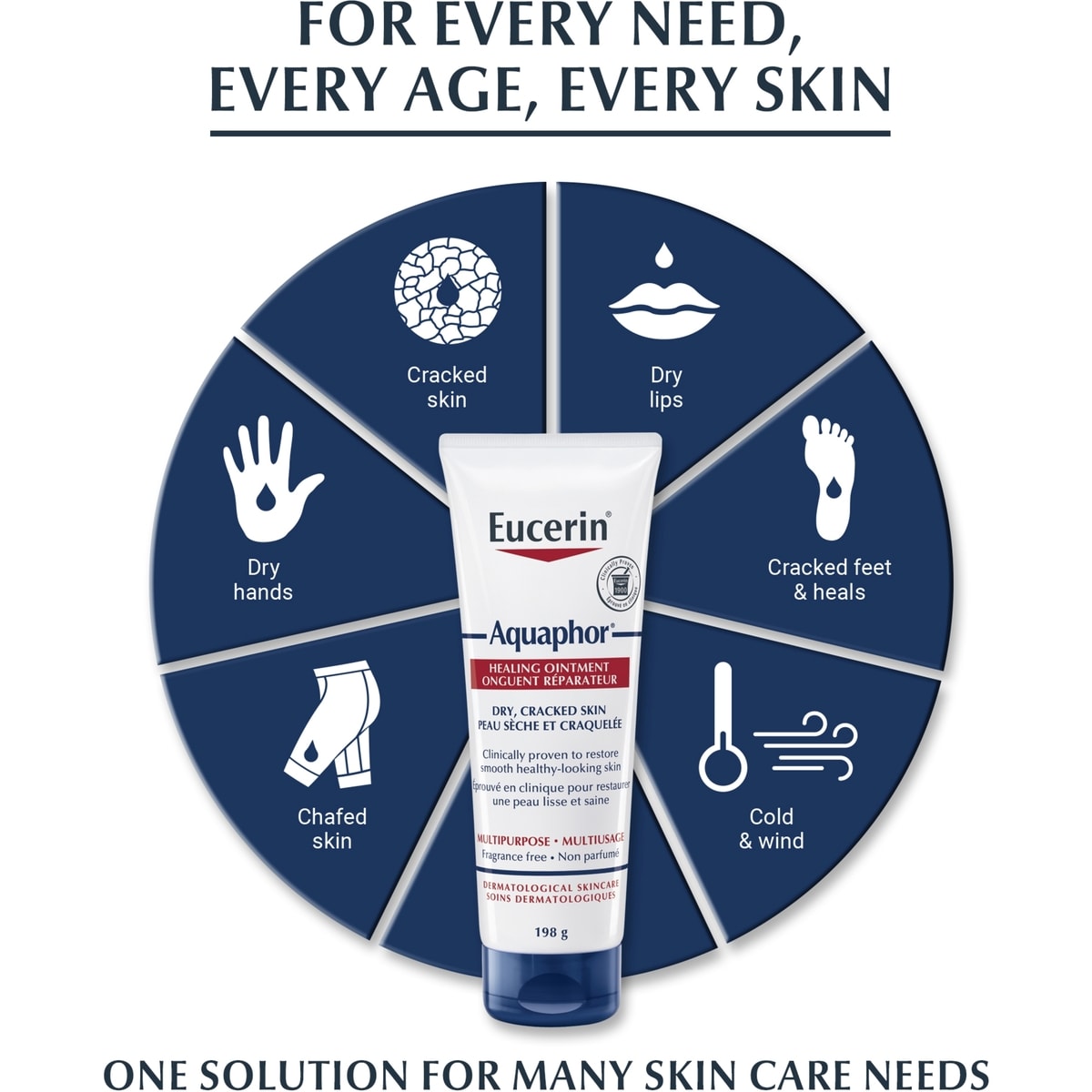 Onguent réparateur multi-usage Aquaphor pour la peau sèche