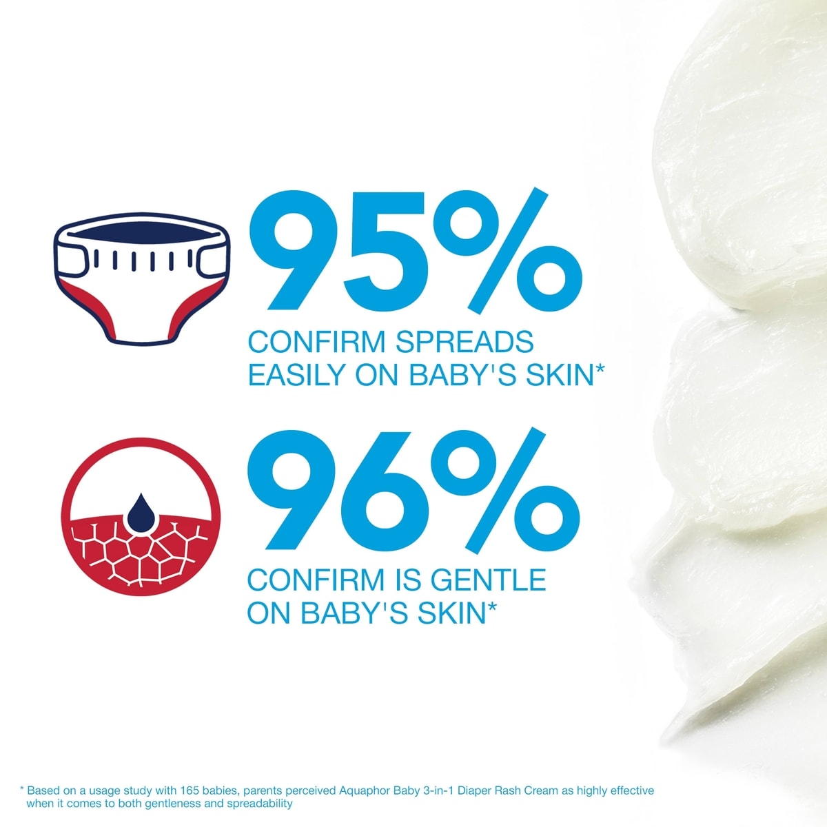 Crème pour l'érythème fessier Baby d'Eucerin pour la peau sensible de bébé