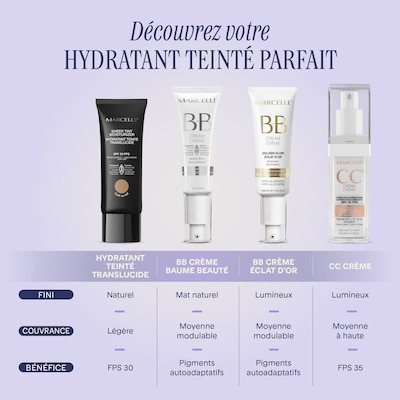 Hydratant teinté translucide FPS 30 6