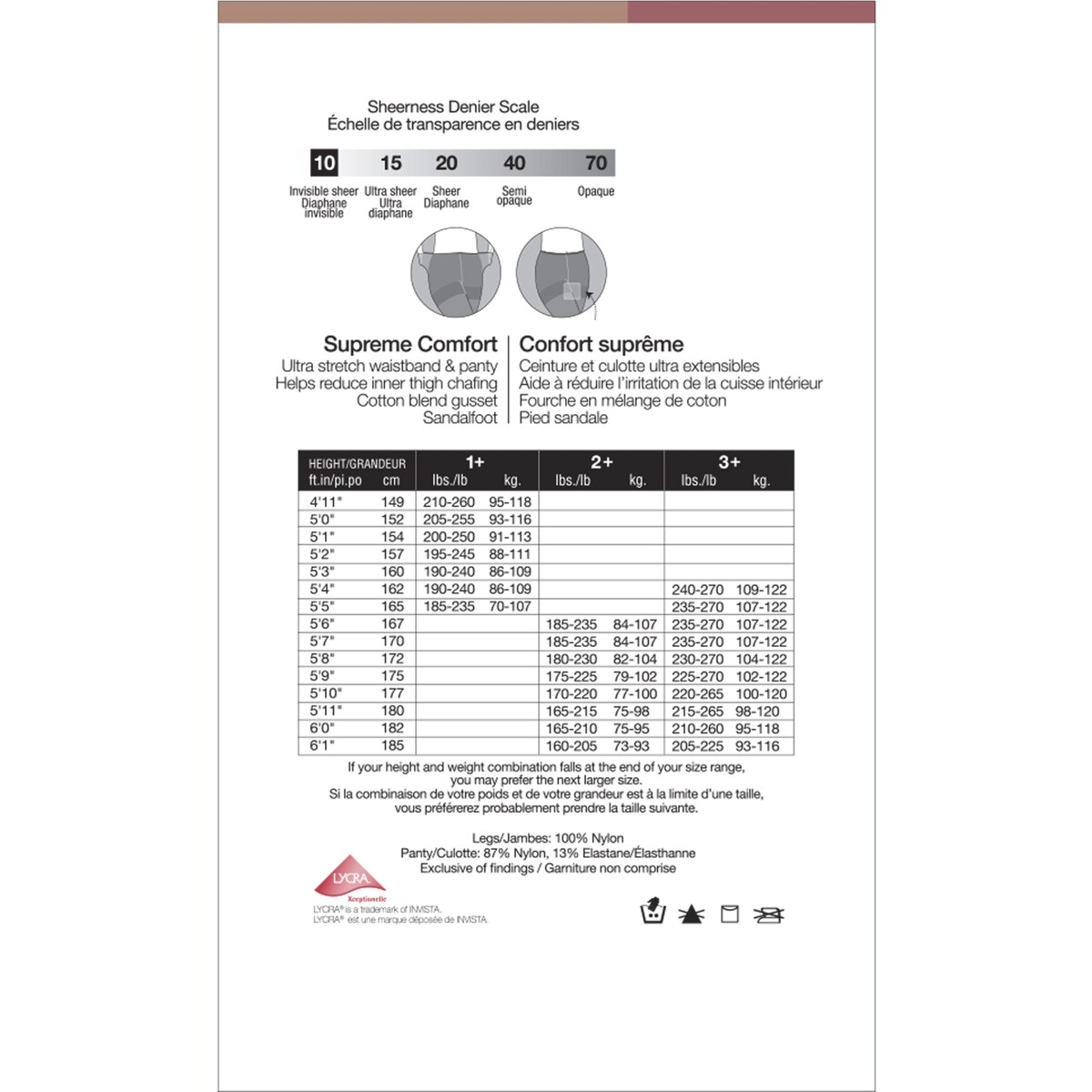 Bas-culotte Diaphane Invisible Courbes Fabuleuses Confort suprême, pied sandale