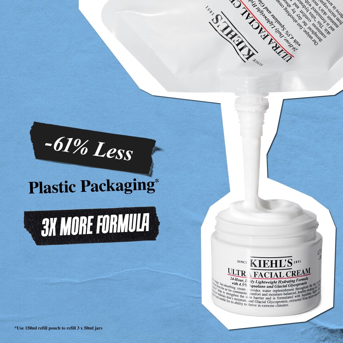 Kiehl's Ultra Facial Cream Duo | Shoppers Drug Mart