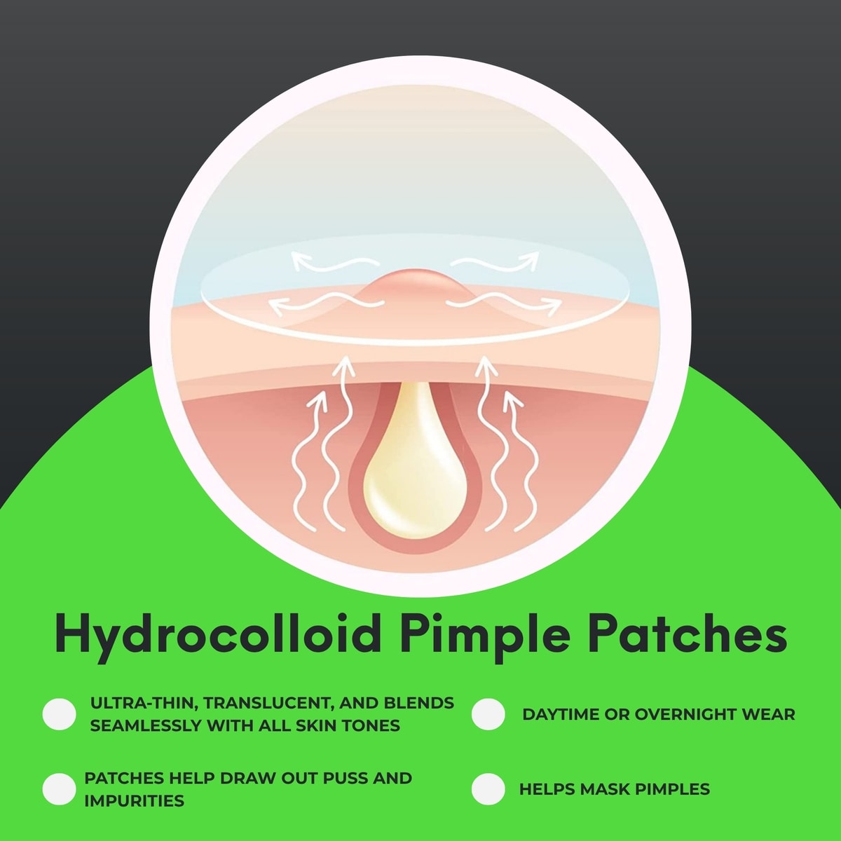 Oxy Invisible Pimple Patches for Acne, 26 Count – Hydrocolloid Pimple Patch with Tweezers, Variety Pack – Absorbs Puss, Long-Lasting, Day & Night Use