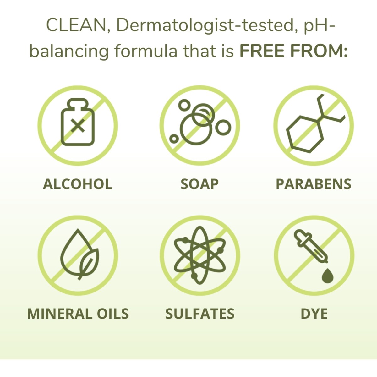 CLEAN Nettoyant pour le visage sujet aux imperfections avec acide salicylique et acide hyaluronique, sans paraben, sans savon, sans huile minérale