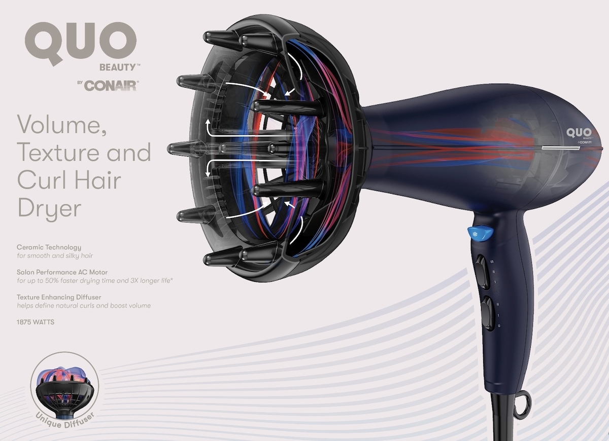 Système De Coiffure Pour Cheveux Texturés