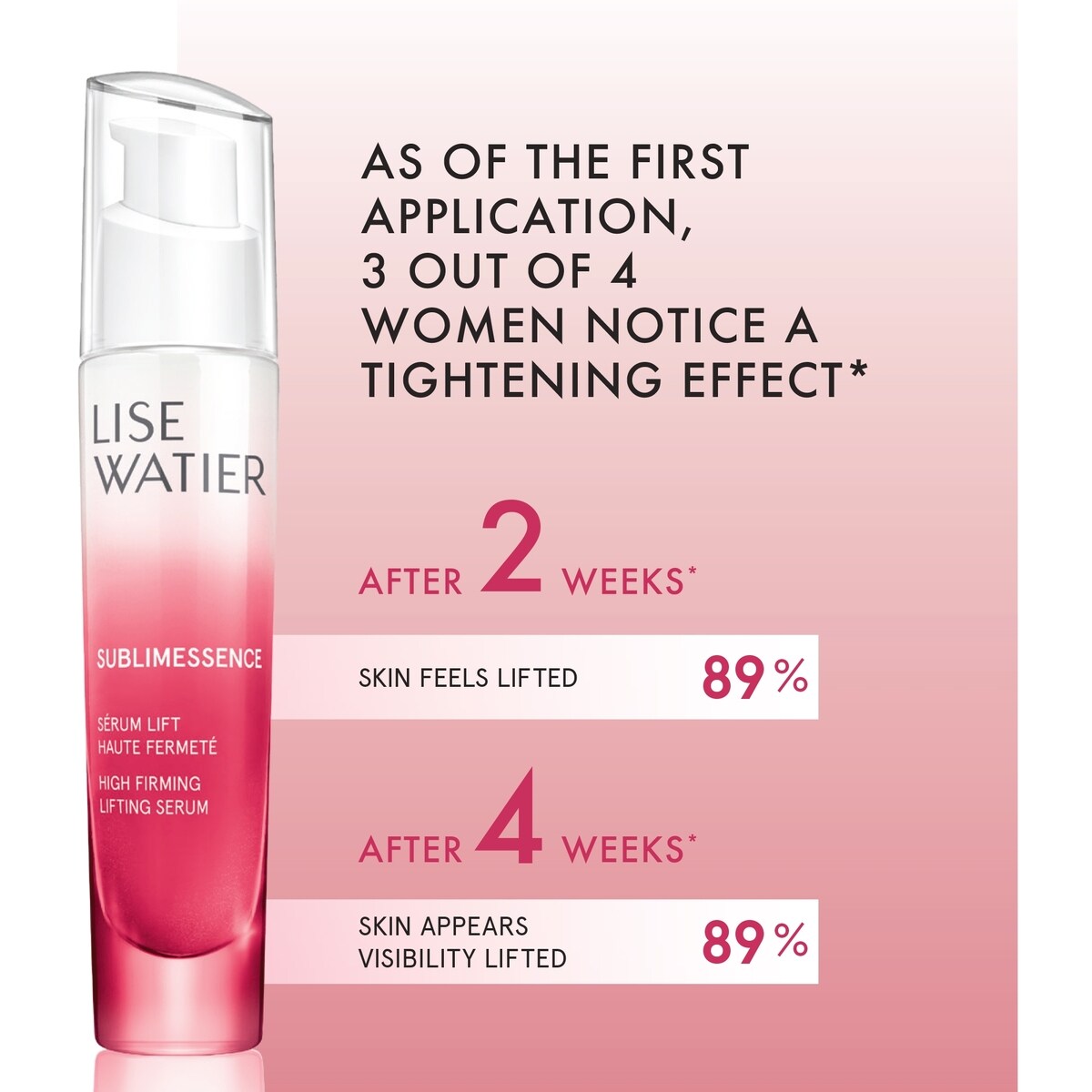 Sublimessence High Firming Lifting Serum