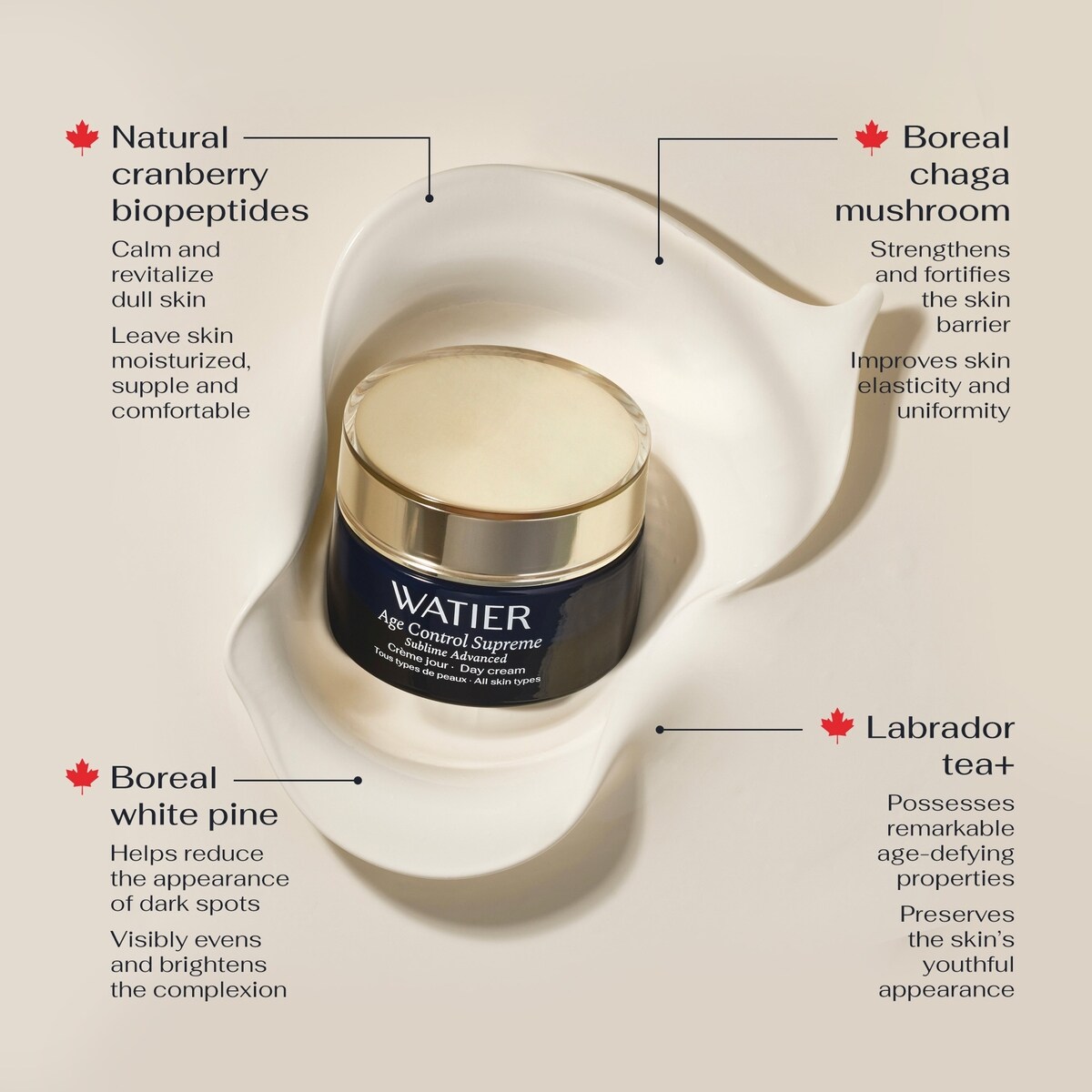 Age Control Supreme Sublime Advanced Day Cream with Labrador Tea+