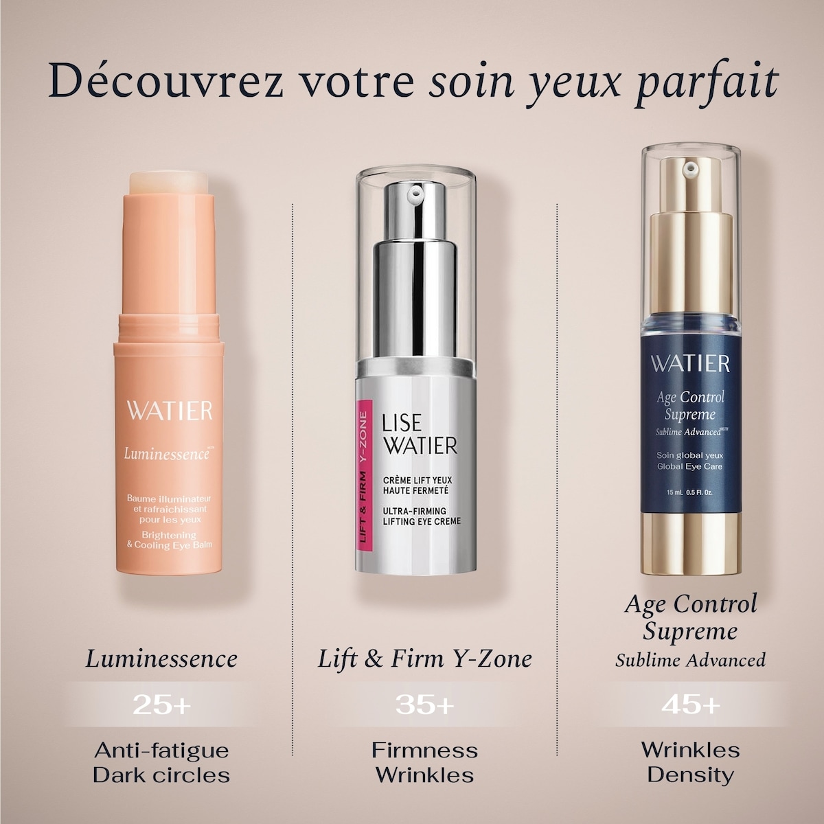 Age Control Supreme Sublime Advanced Global Eye Care