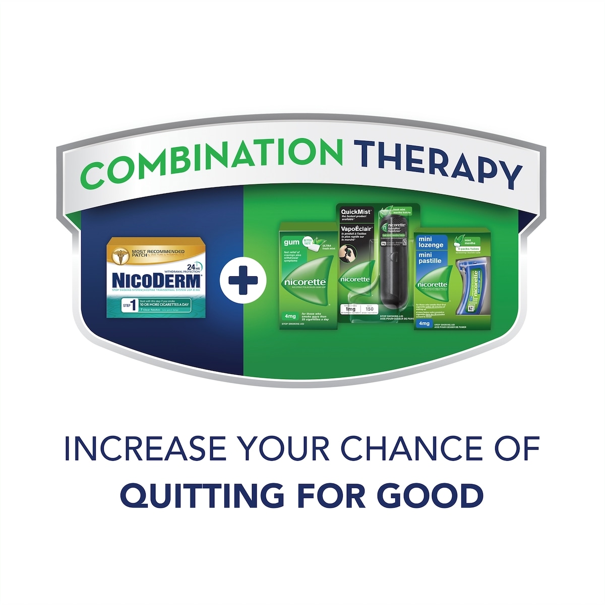 Nicotine Gum, 2 mg