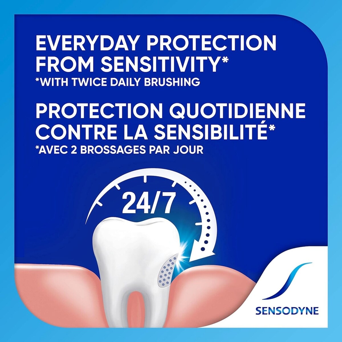 SENSODYNE Whitening plus Tartar Fighting Daily Sensitivity Toothpaste, 18ml