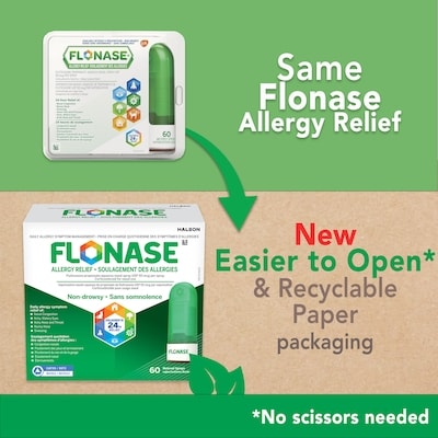 Allergy Nasal Spray, 24-Hour All-In-One Allergy Relief, Non-Drowsy, 60 Sprays 2