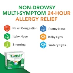 Allergy Nasal Spray, 24-Hour All-In-One Allergy Relief, Non-Drowsy, 60 Sprays 3