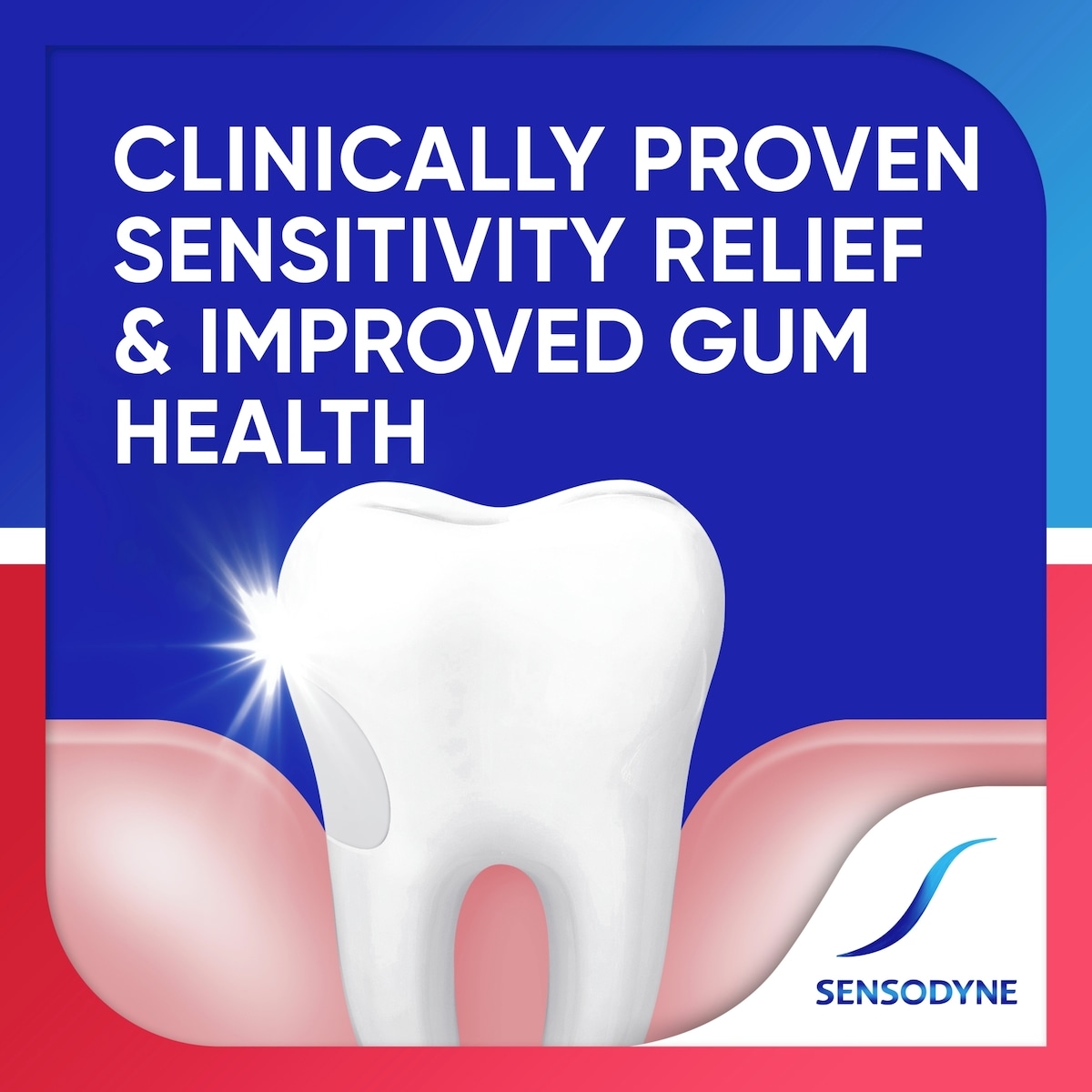 Dentifrice Sensodyne pour dents sensibles et saignement de gencive