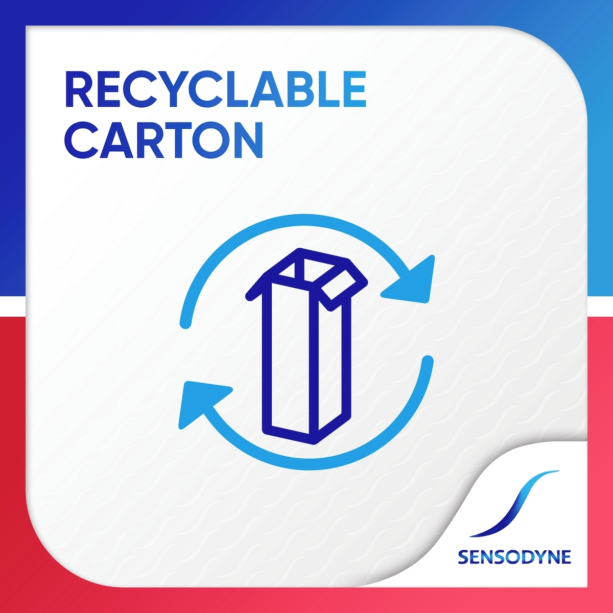 Dentifrice Sensodyne pour dents sensibles et saignement de gencive