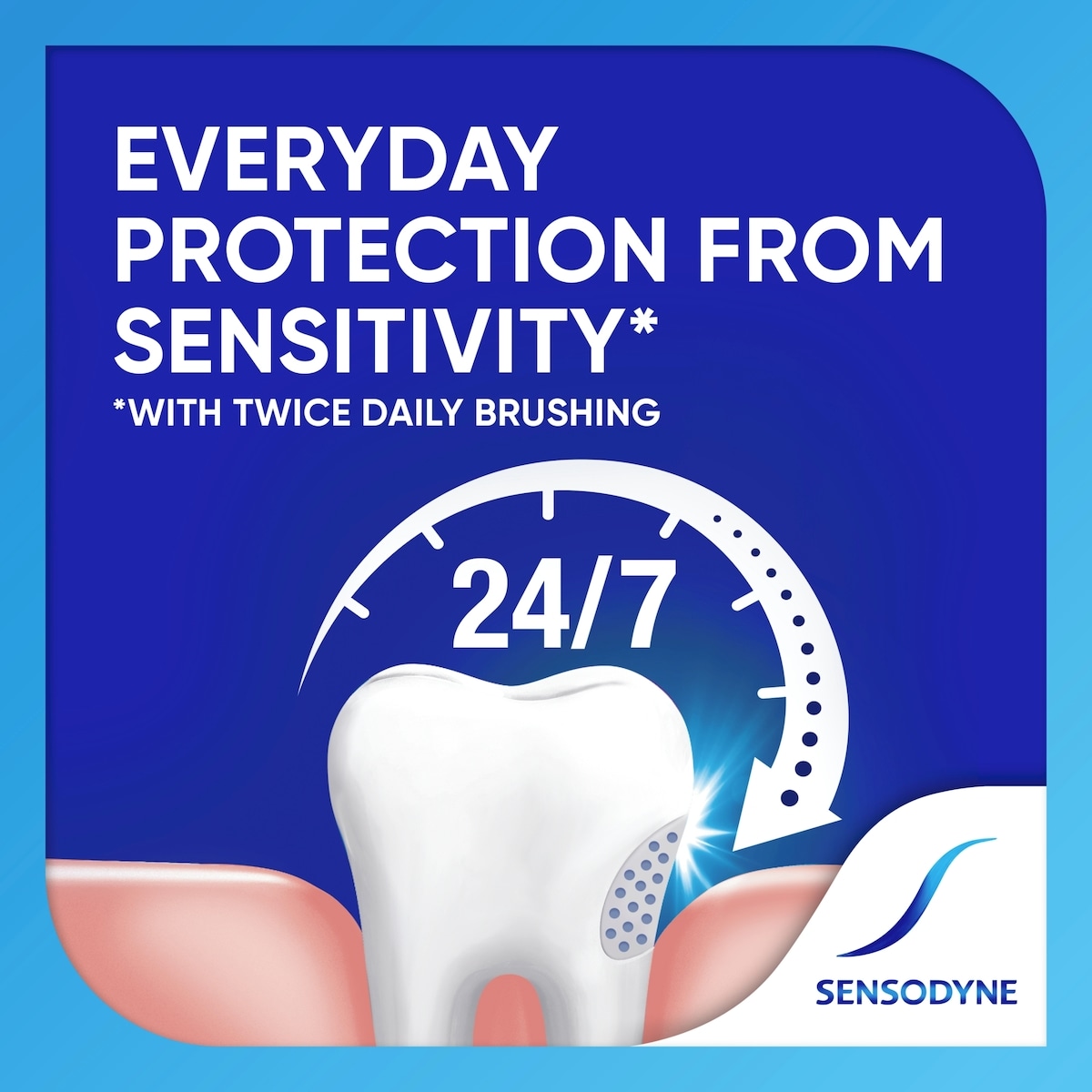 Sensodyne Blanchissant éclatant dentifrice