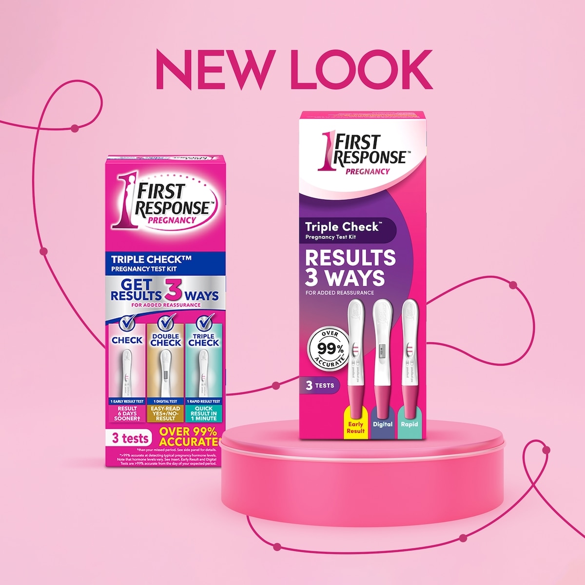 Triple Check Pregnancy Test Kit