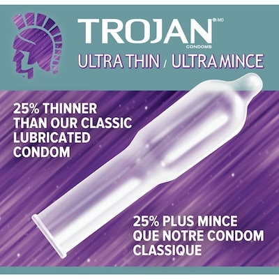 Ultra Thin Lubricated Condoms 2