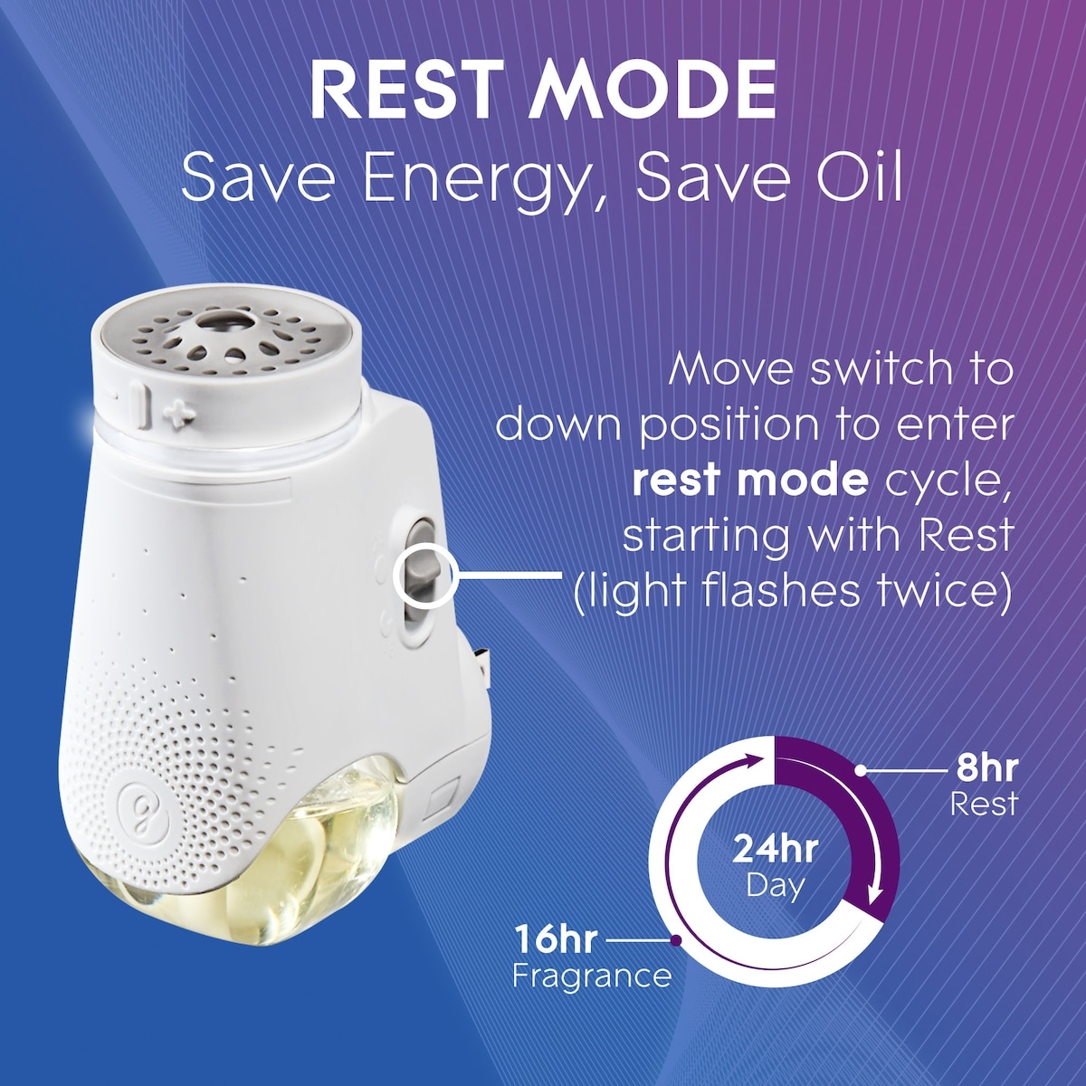 Branchées® Huile Parfumée Nécessaire De Départ - Fleurs Tropicales Exotiques®