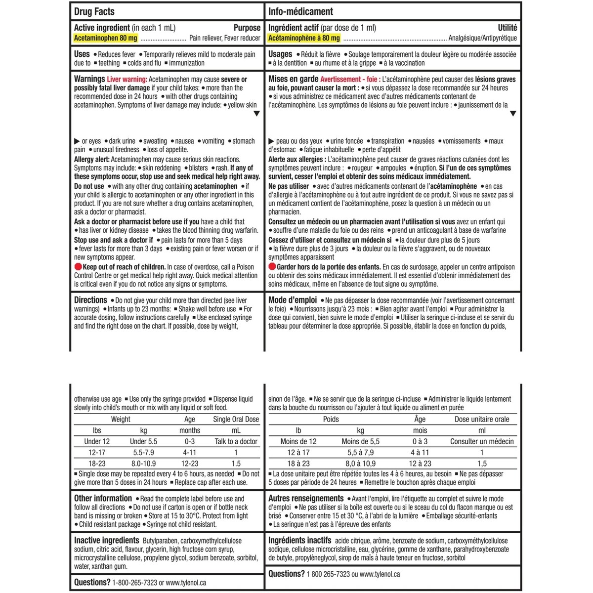 Infants' Medicine, Fever & Pain Drops