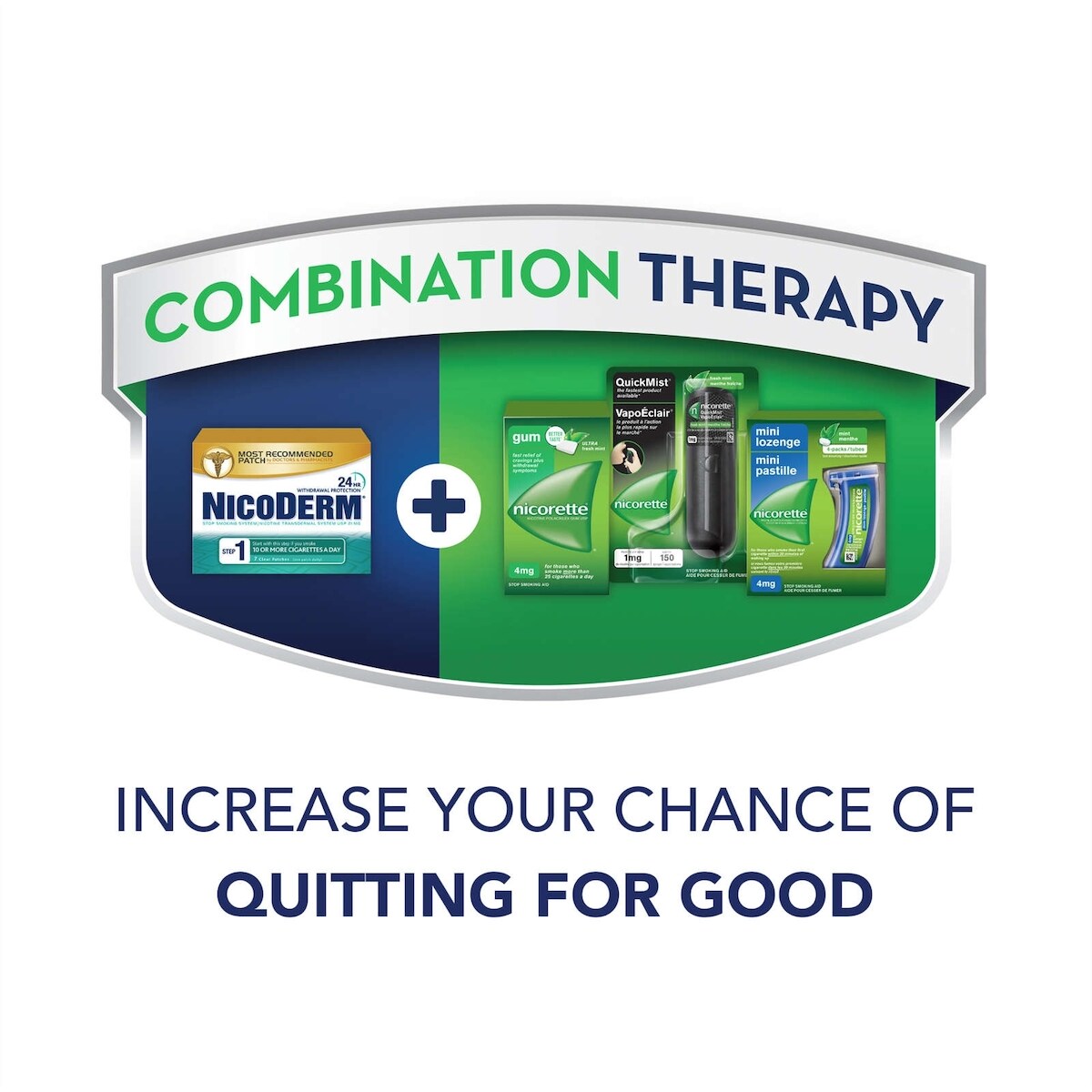 Nicotine Gum, 2 mg
