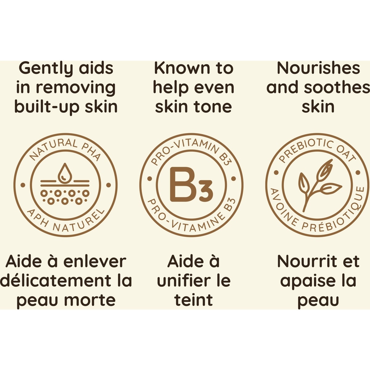 Lotion régénératrice quotidienne Teint + Texture
