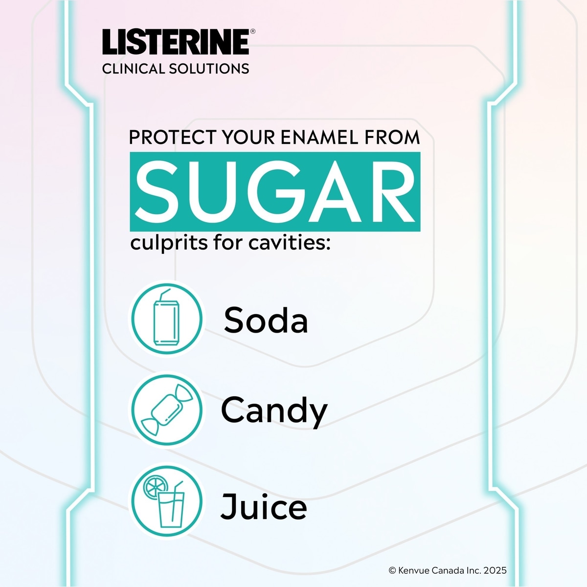 Solutions cliniques Répare-émail à la menthe