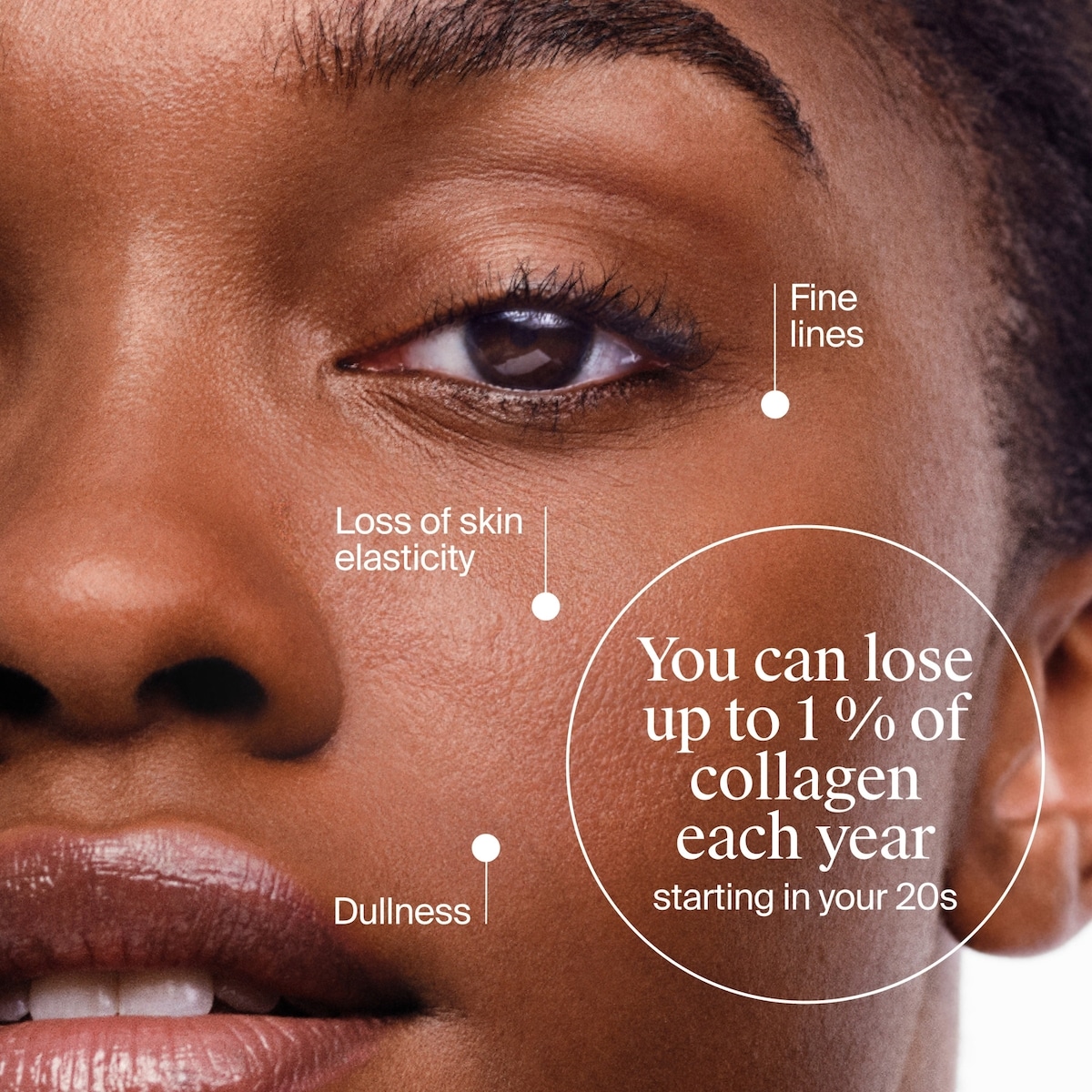 Collagen Bank Face Moisturizer