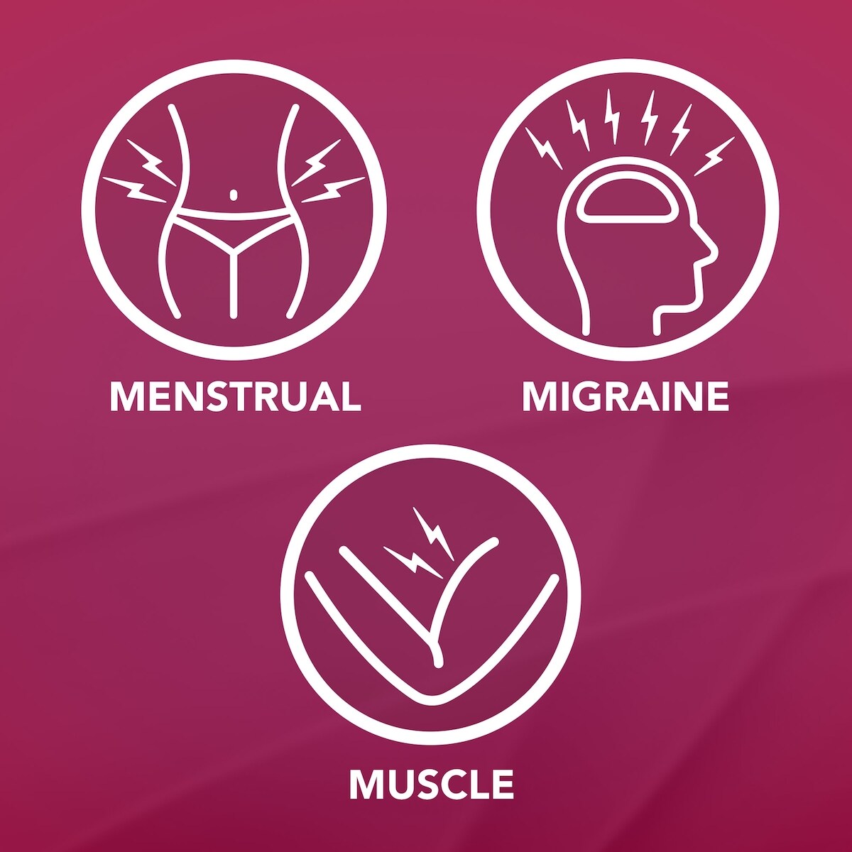 Analgésique à l’ibuprofène, Ultra fort