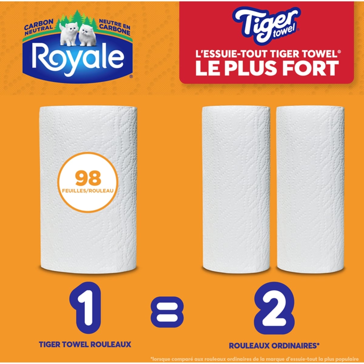 Rolls Of Paper Towel 2 Ply