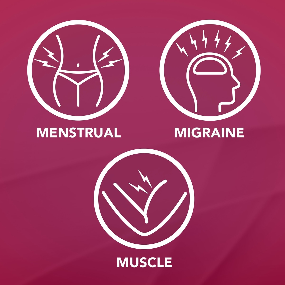 Analgésique à l’ibuprofène, Ultra fort, comprimés à 400 mg